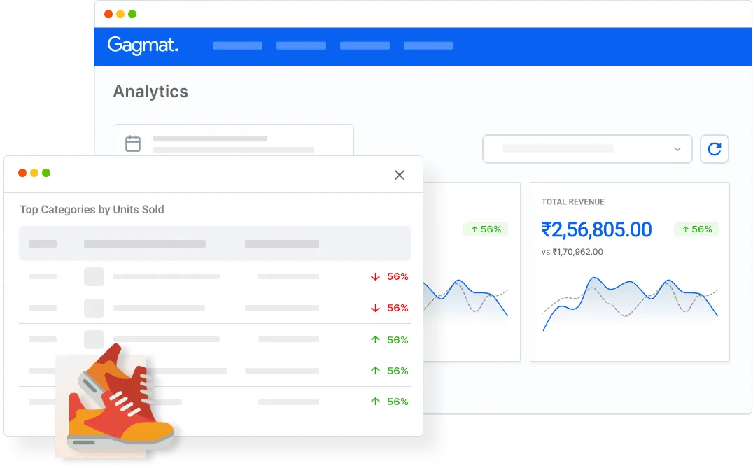Gagmat.com